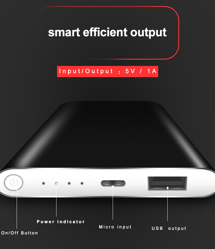 PD22.5W Fast Charging Wireless 15W Charge 20000mah Power Bank Built in 3 Cable Digital Display Magnetic Powerbank